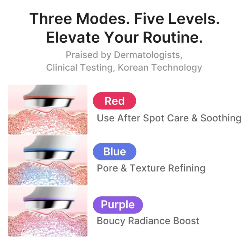 medicube AGE-R Booster Pro Mini Plus - Pink