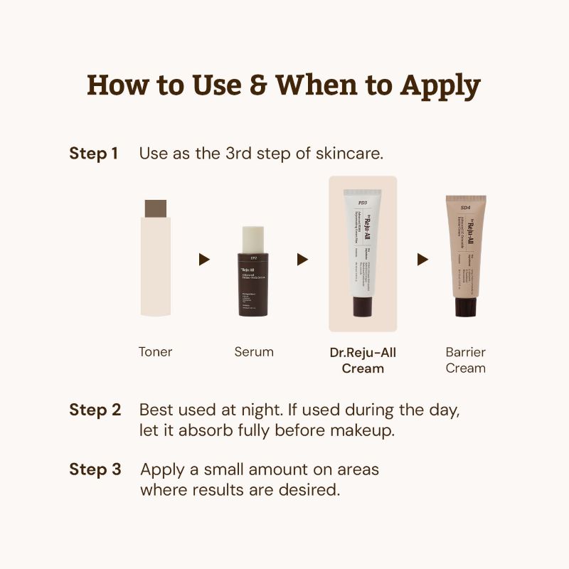 Dr.Reju-All Advanced PDRN Rejuvenating Cream Max 60ml