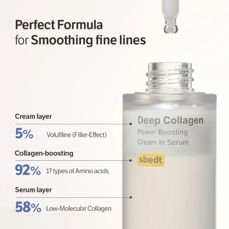 Sungboon Editor Deep Collagen Power Boosting Cream in Serum 30ml