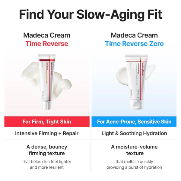 Centellian24 Madeca Cream Time Reverse Zero 80ml - PinknBlossom