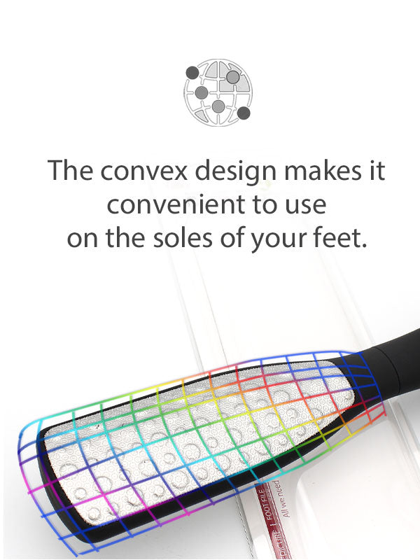 Belotty Double Side Foot File