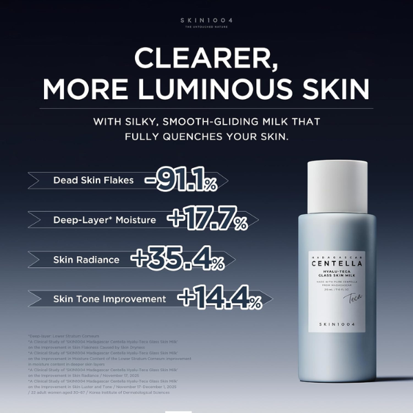 SKIN1004 Madagascar Centella Hyalu-Teca Glass Skin Milk 210ml