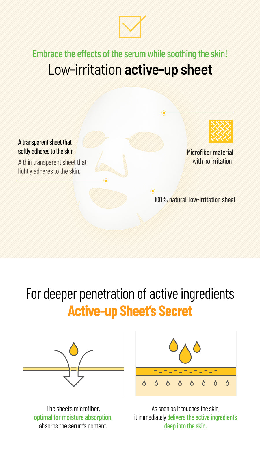 Goodal Green Tangerine Vita C Dark Spot Care Serum Sheet Mask 28g Goodal