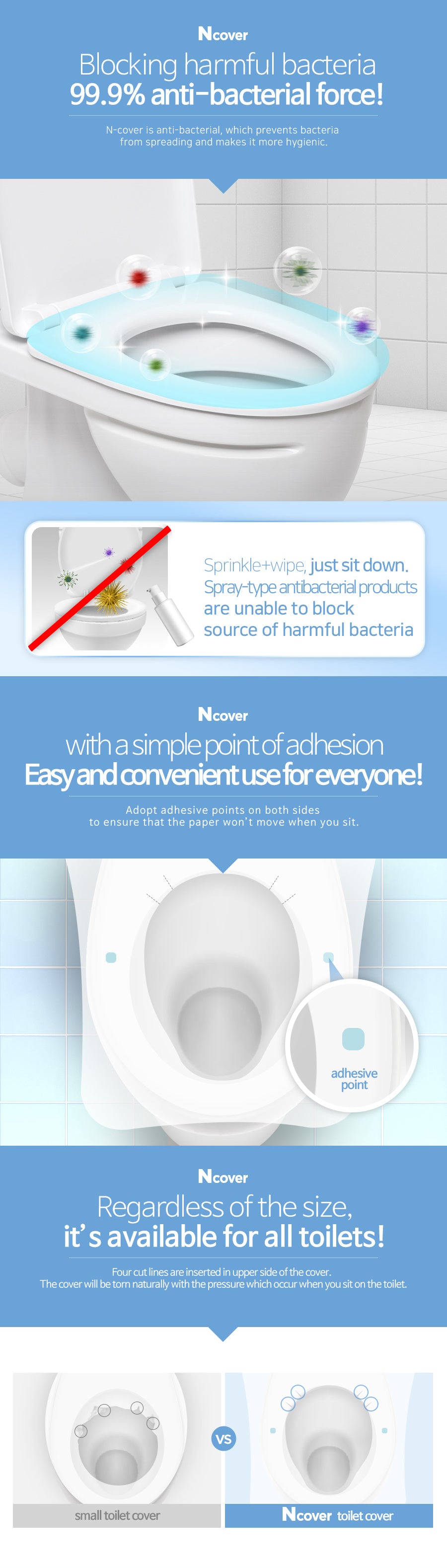 Ncover Disposable Toilet Seat Cover 20pcs (box) Ncover