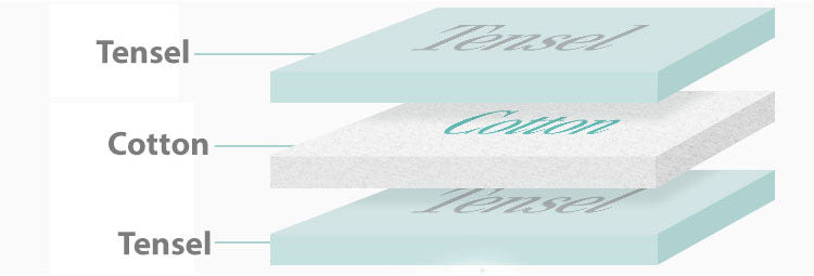 APIEU Madecassoside Gauze Mask 25g APIEU