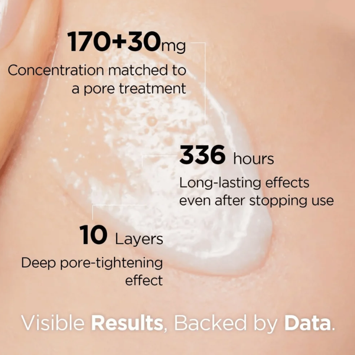 Dr.nineteen PoreXsome Collabooster Poreshot Cream 50ml - PinknBlossom