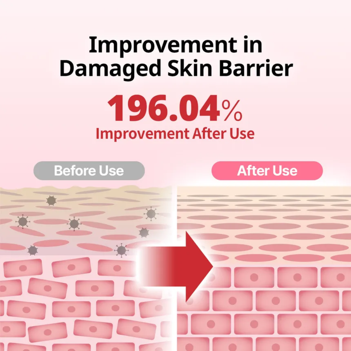Dermafirm PDRN Collagen Ampoule 50ml