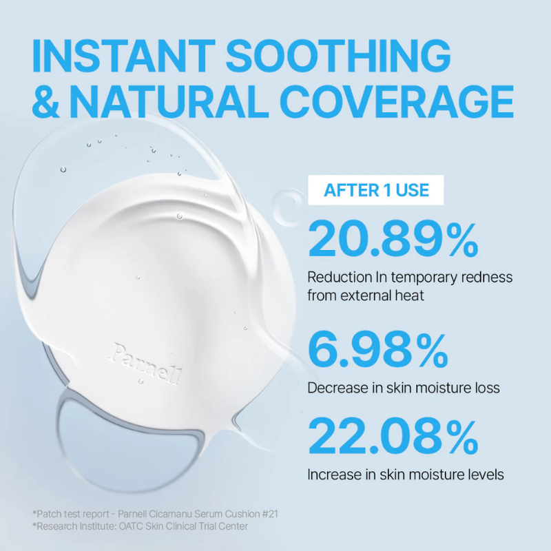 Parnell Cicamanu Serum Cushion 15g