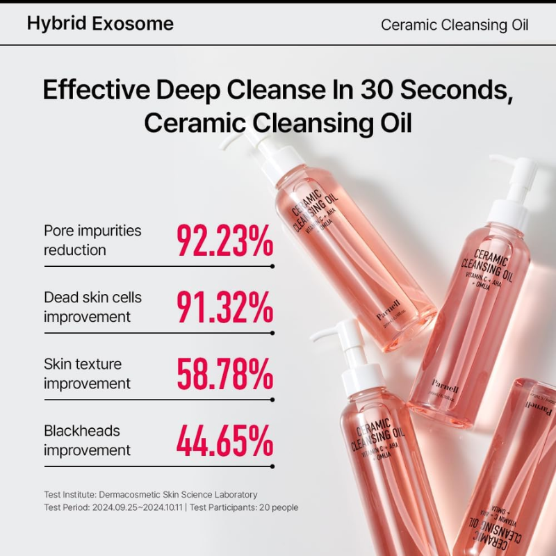 Parnell AHA Omija Ceramic Cleansing Oil 200ml