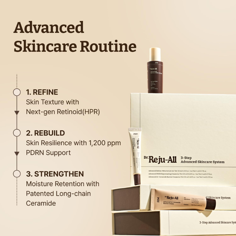 Dr.Reju-All 3-Step Advanced Skincare System