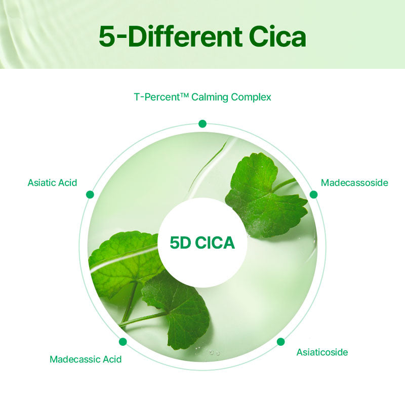 Torriden Balanceful Cica Peeling Toner 250ml