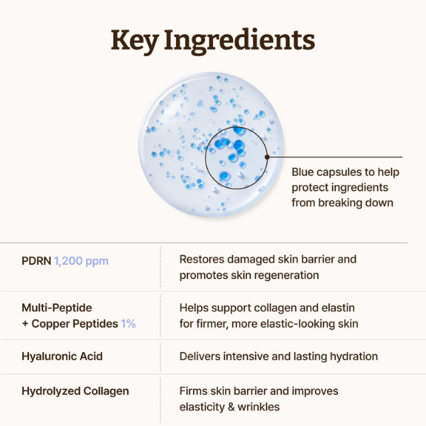 Dr.Reju-All Advanced PDRN Copper Peptide Serum 30ml