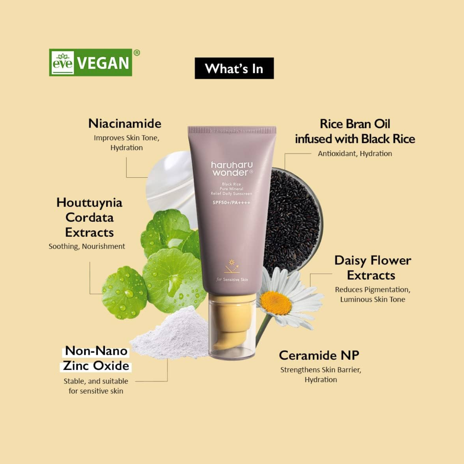 haruharu wonder Black Rice Pure Mineral Relief Daily Sunscreen SPF50+/PA++++ 50ml