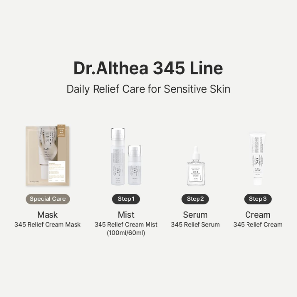 Dr.Althea 345 Relief Serum 30ml