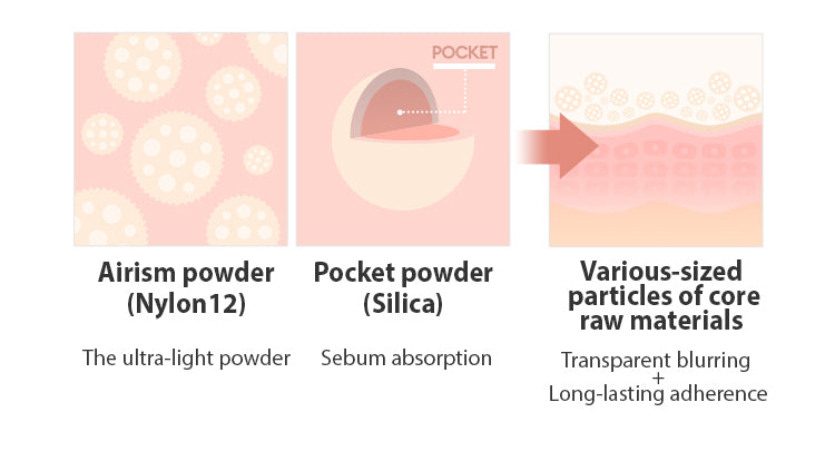 MISSHA Airy Pot Powder Translucent 9g MISSHA