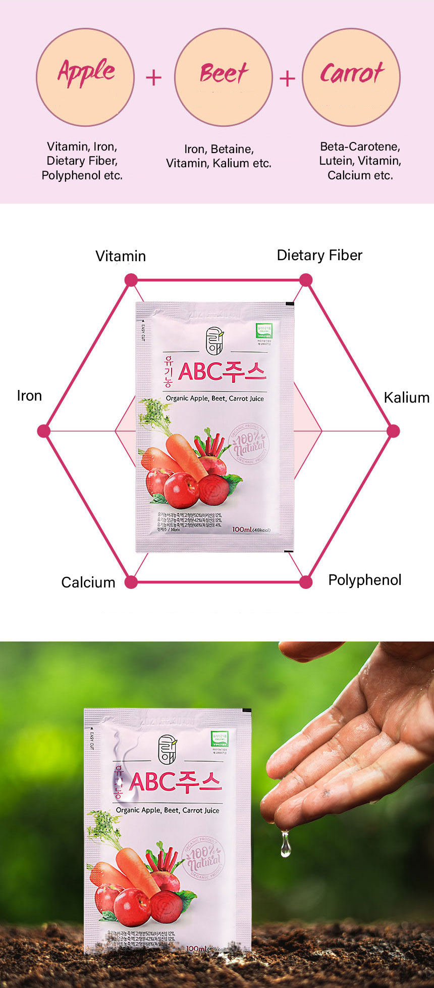 Sokri-Bio Organic ABC Juice 100ml Sokri-Bio Tec