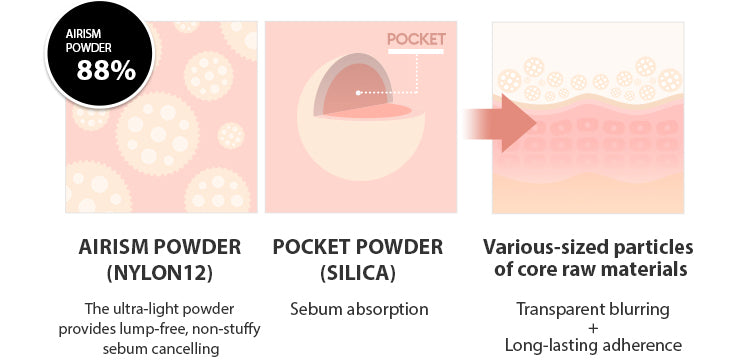 MISSHA Airy Pot Pressed Powder Pact 5g MISSHA