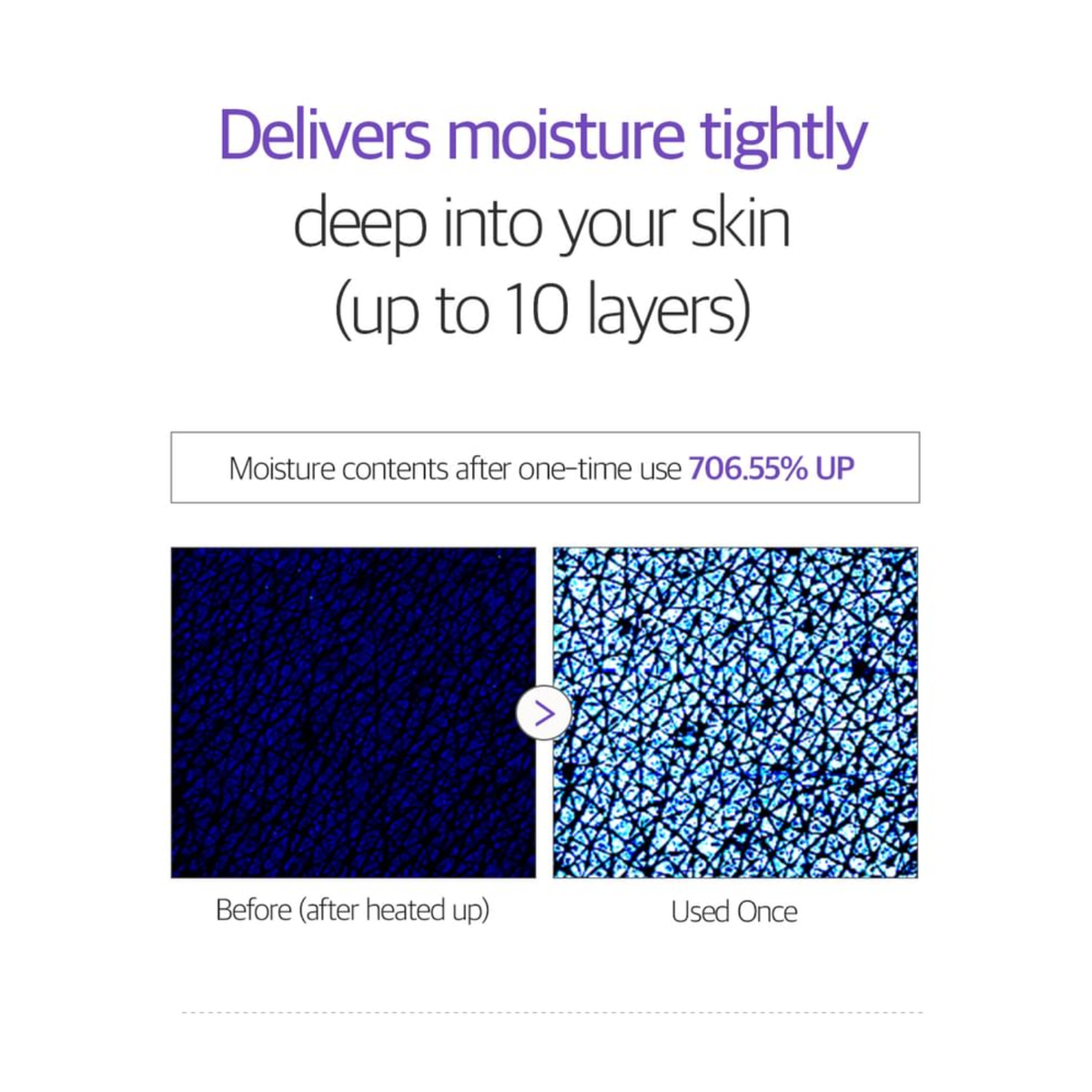 Dermafirm Soothing Serum R4 30ml