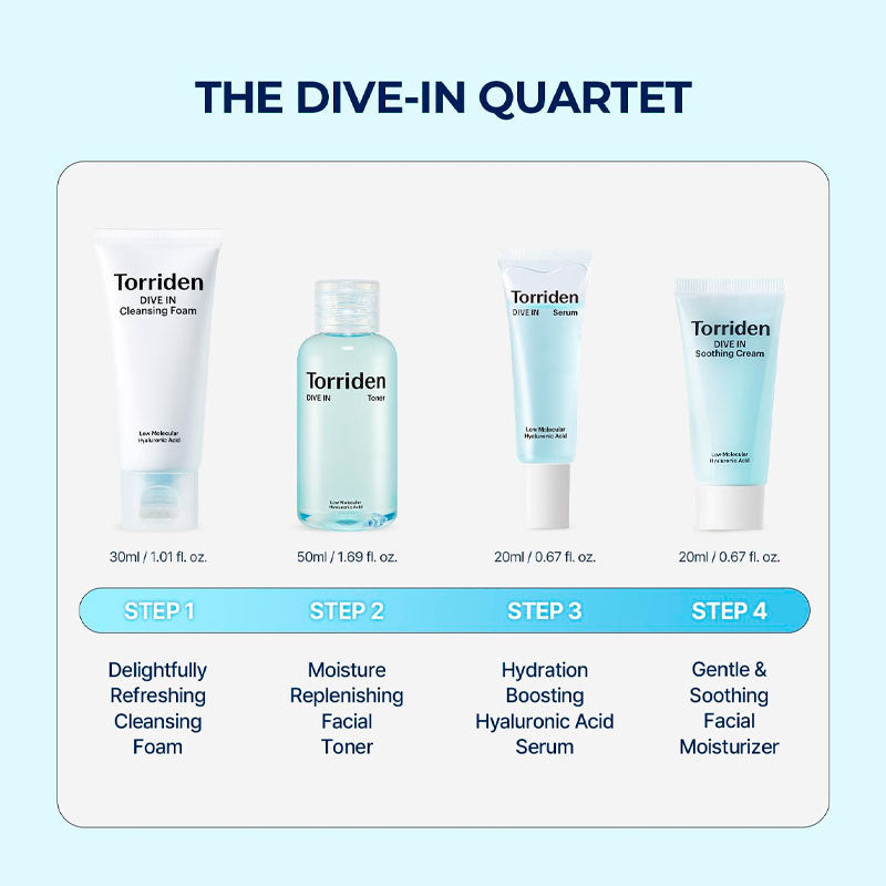 Torriden Dive-In Trial Kit